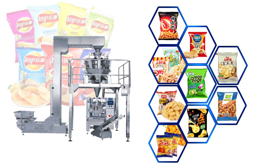 automatic packaging machine