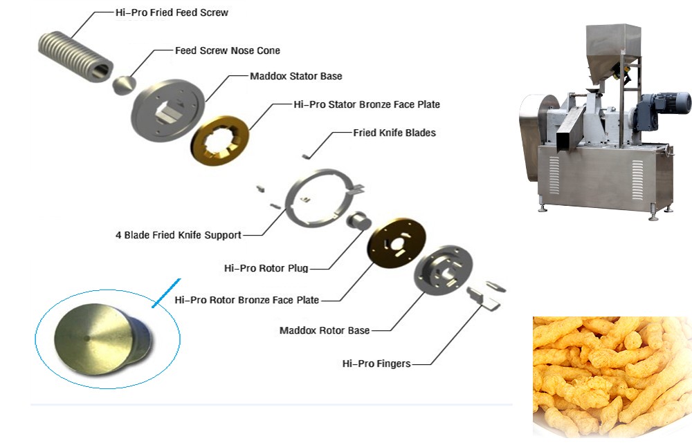 design for kurkure manufacturing machine？