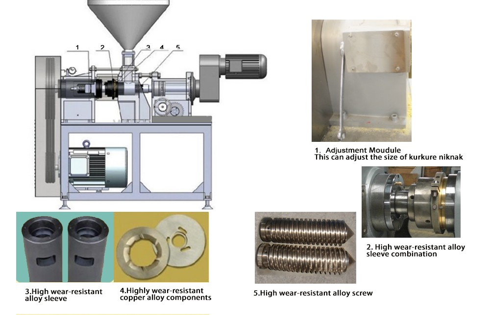 DESIGN TECHNICAL for kurkure manufacturing machine