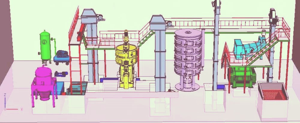 design of Crude Oil Refinery process line 