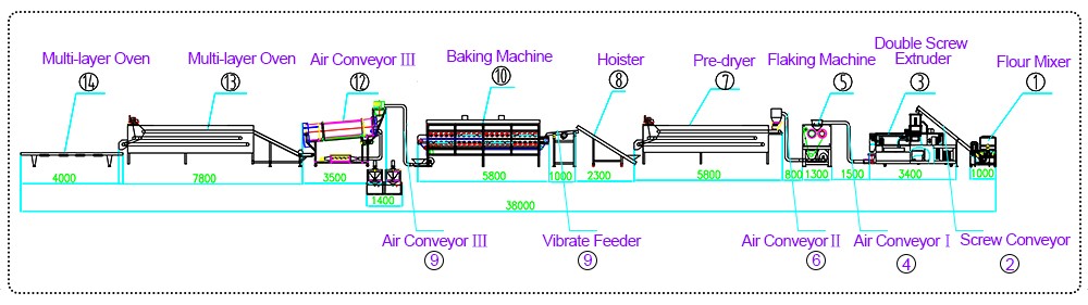 corn flakes making machine