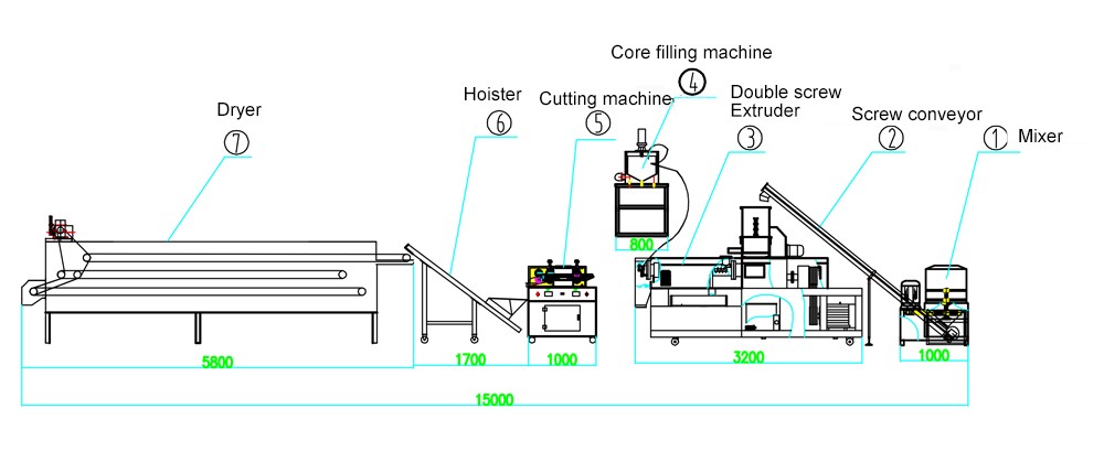 puff maker machine for snacks