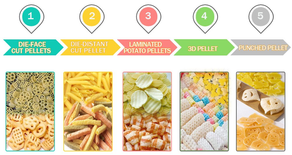 extrudeuse à une vis pour les snacks sous forme de pellets