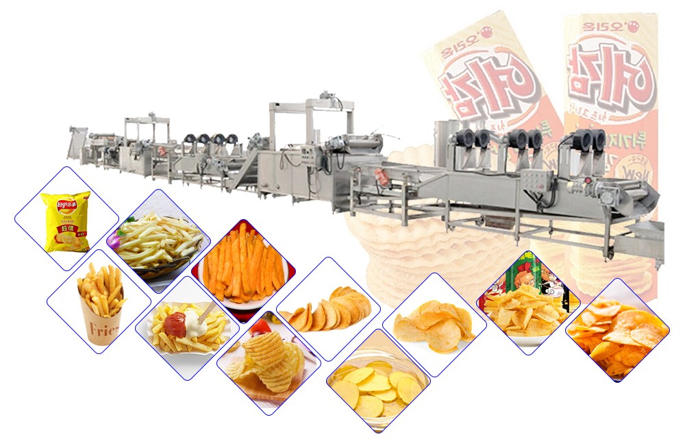 Fresh Potato Chips Making Machine Working Process