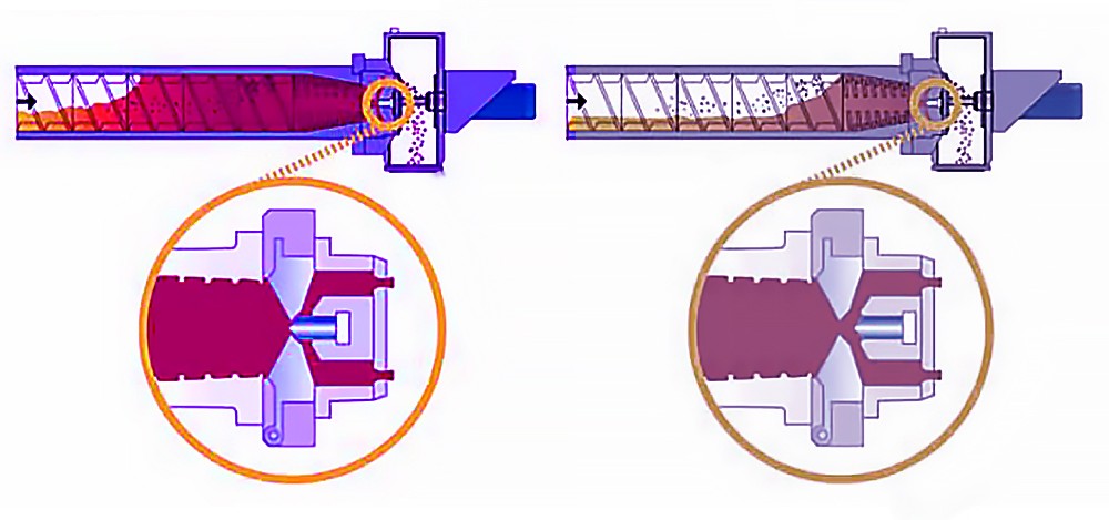 SINGLE SCREW PET EXTRUDER VS. DOUBLE SCREW PET EXTRUDER （CO-ROTATION）